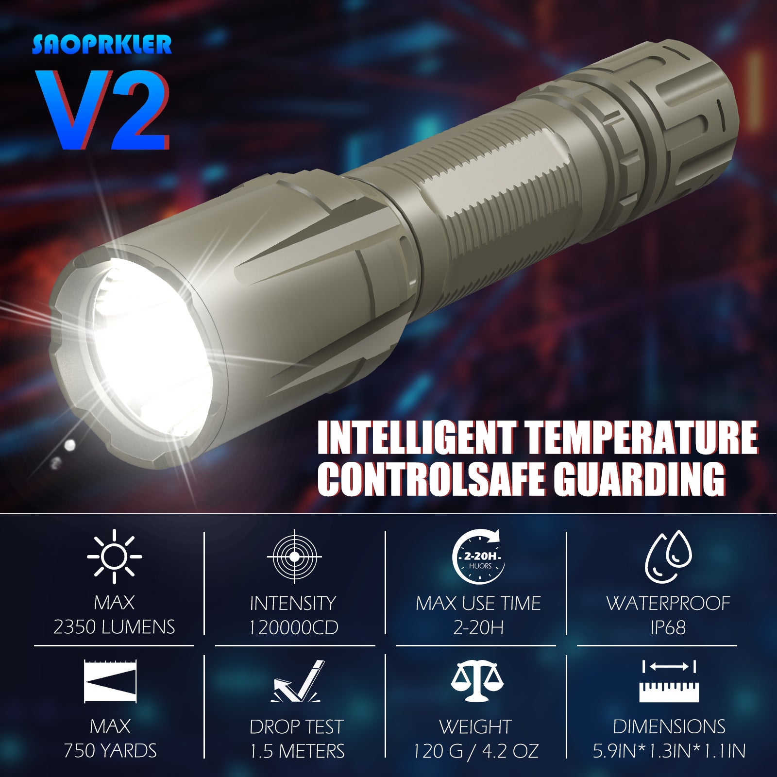 SAOPRKLER Tactical Flashlights High Lumen 2350LM Police Flashlight with Holster 690m SFT40 LED Law Enforcement -V2